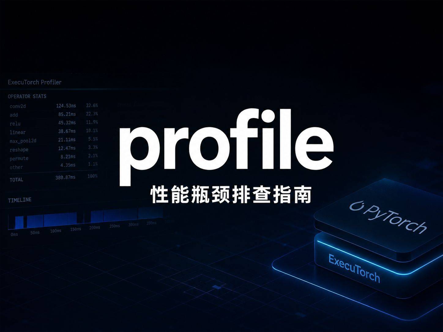 Profile：PyTorch 边缘部署的性能瓶颈排查指南