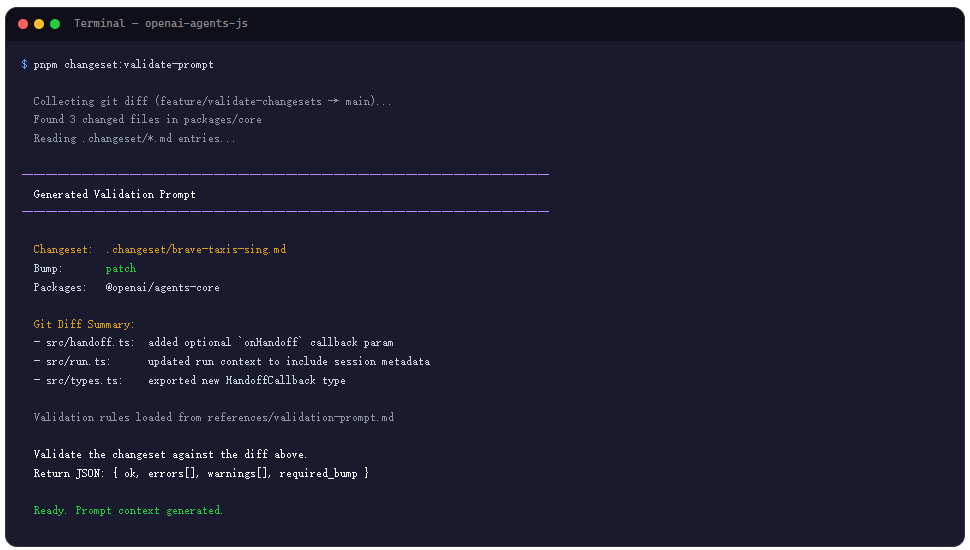 changeset-validation:OpenAI 把 PR 的版本审核外包给了 AI