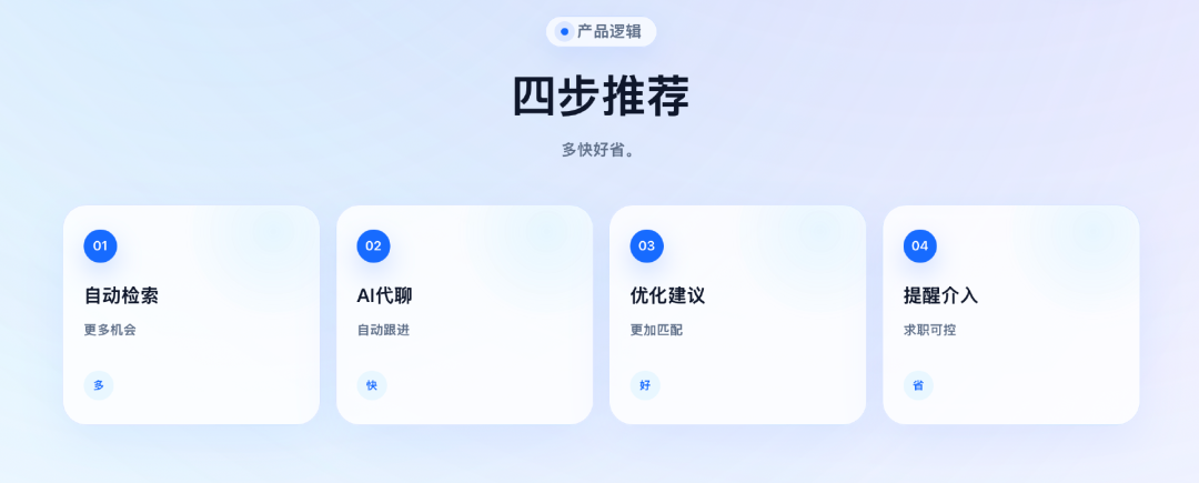 求职侠功能流程图