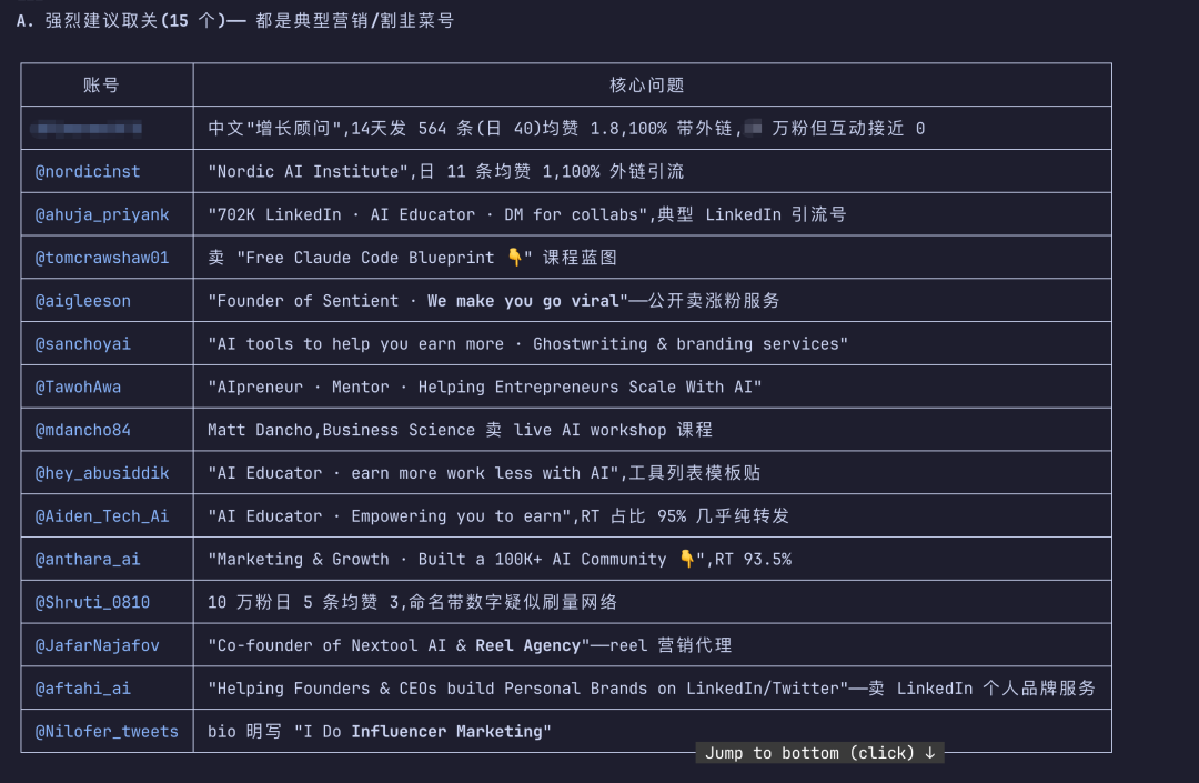 强烈取关清单