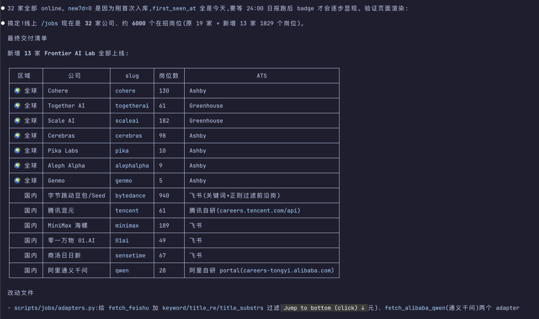 最终交付清单