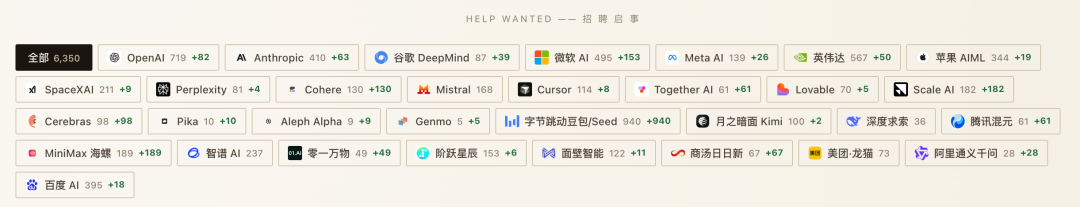 Seed 开启持续进化,Fable 5 点评:Opus 4.8 水准、不比我差