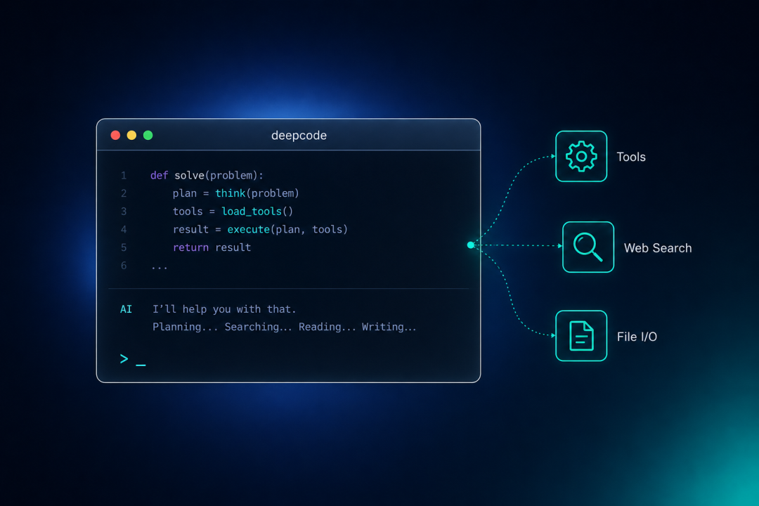 DeepSeek终于有了自己的「Claude Code」:Deep Code正式上线,一行命令就能用
