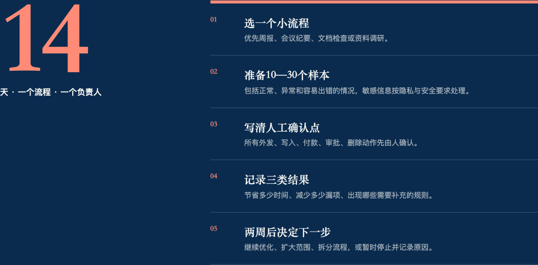 两周跑通一个小流程
