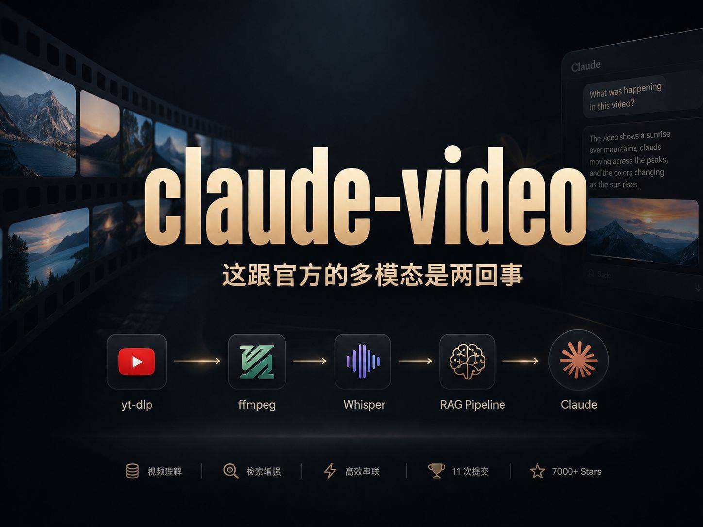 claude-video：一个让 Claude 真正”看”视频的 Skill，11 个 commit 拿下 7000 Stars