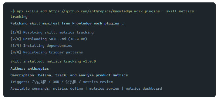 metrics-tracking:把产品指标这件事写成了一套方法论,但它比工具手册有用十倍