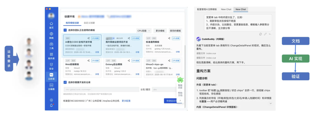 从 Vibe Coding 到 AI 原生研发团队:一套能落地的工程实践