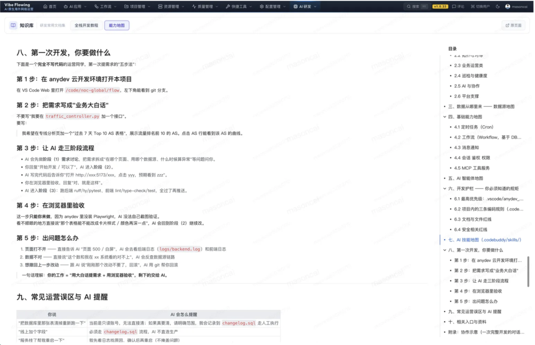 从 Vibe Coding 到 AI 原生研发团队:一套能落地的工程实践
