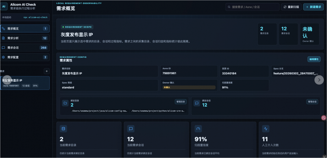 端到端交付2.0:像工业流水线一样的生产和交付需求