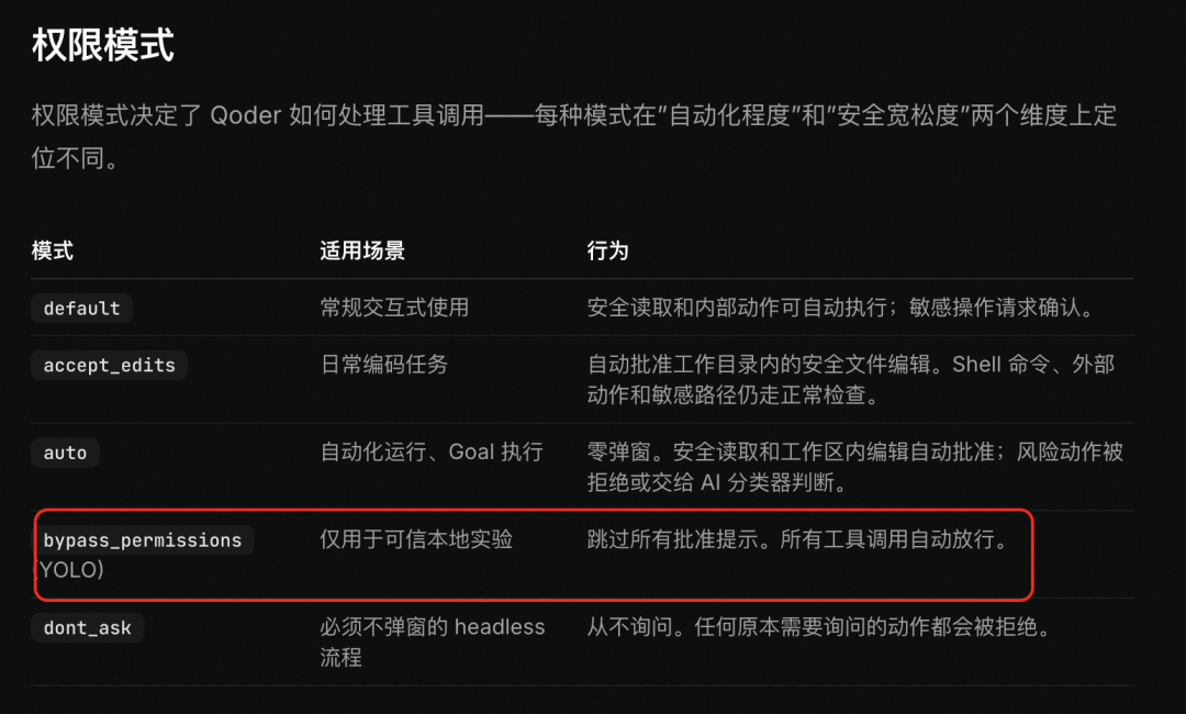我用 Qoder CLI + 49k star 的tldraw,让 AI 直接在画板上做动画