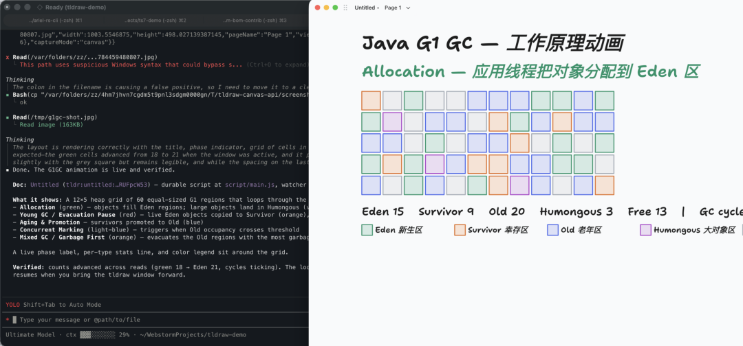 我用 Qoder CLI + 49k star 的tldraw,让 AI 直接在画板上做动画