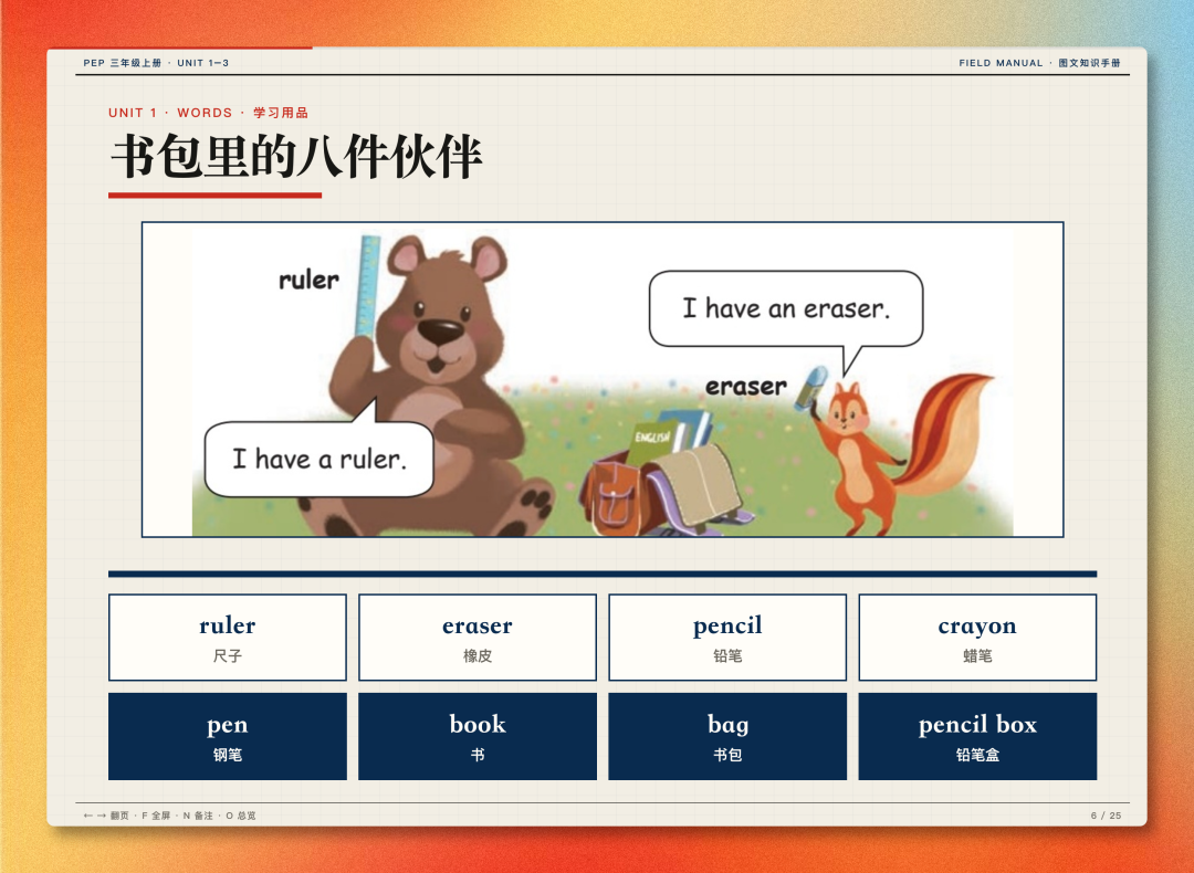 3 个Skills，我在家当上了小学老师（并没有）