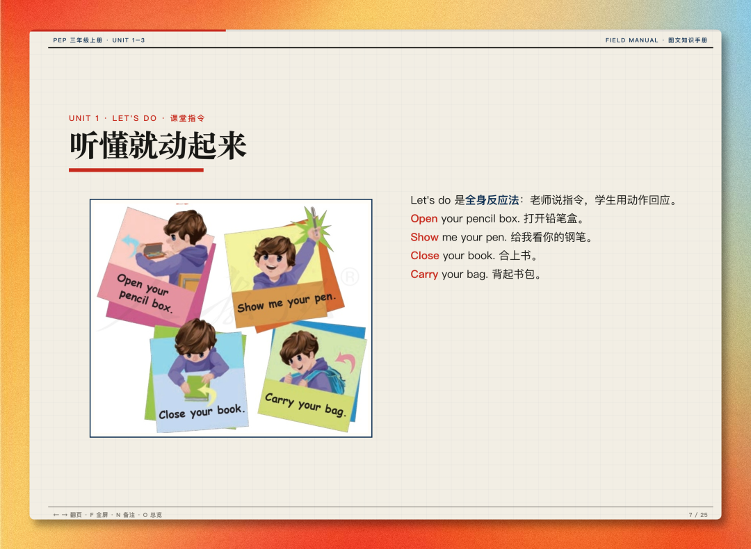3 个Skills，我在家当上了小学老师（并没有）