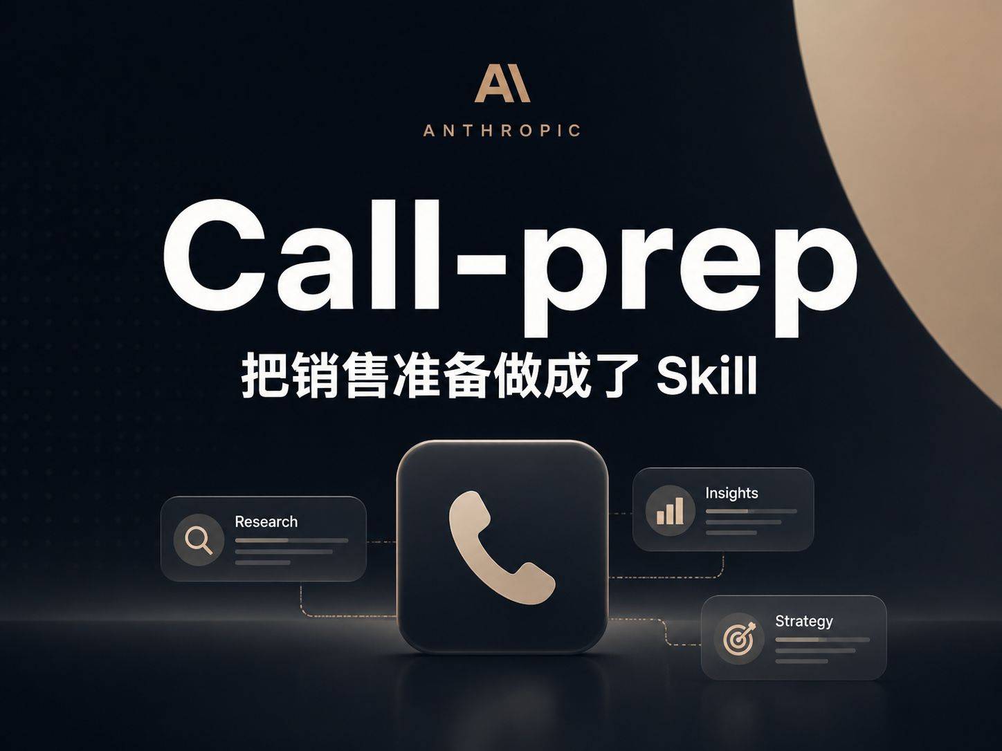 call-prep：Anthropic 把销售准备做成了 Skill，效果比我想的务实