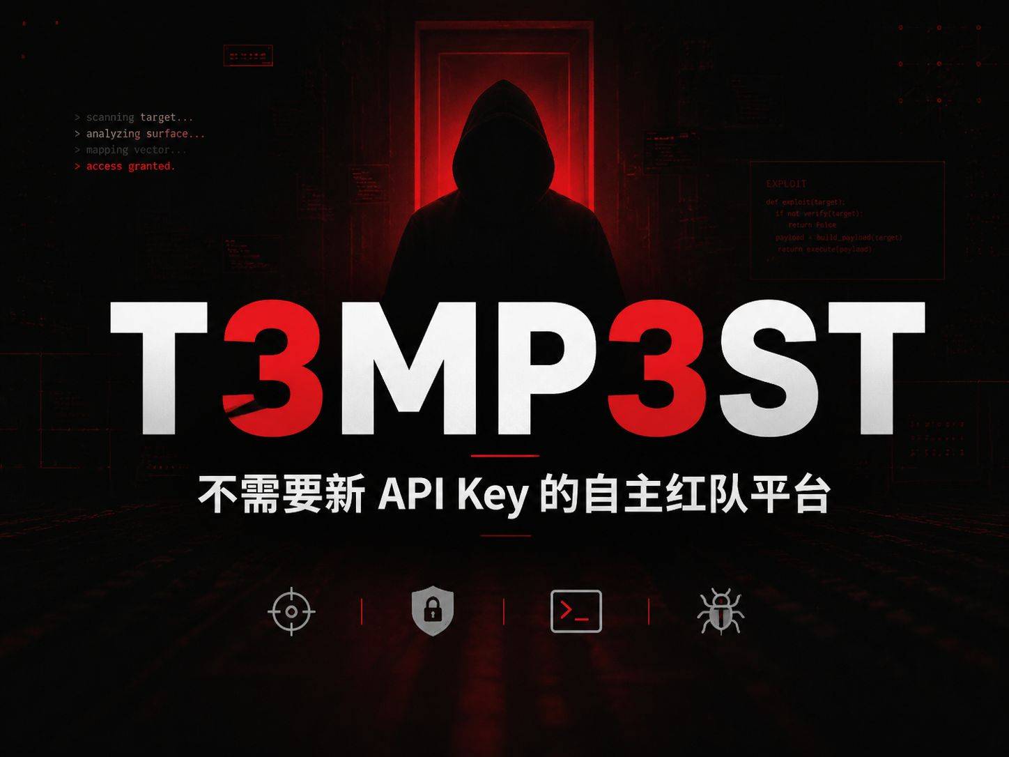 T3MP3ST：你的 AI 编程助手本来就是个黑客，它只是缺武器
