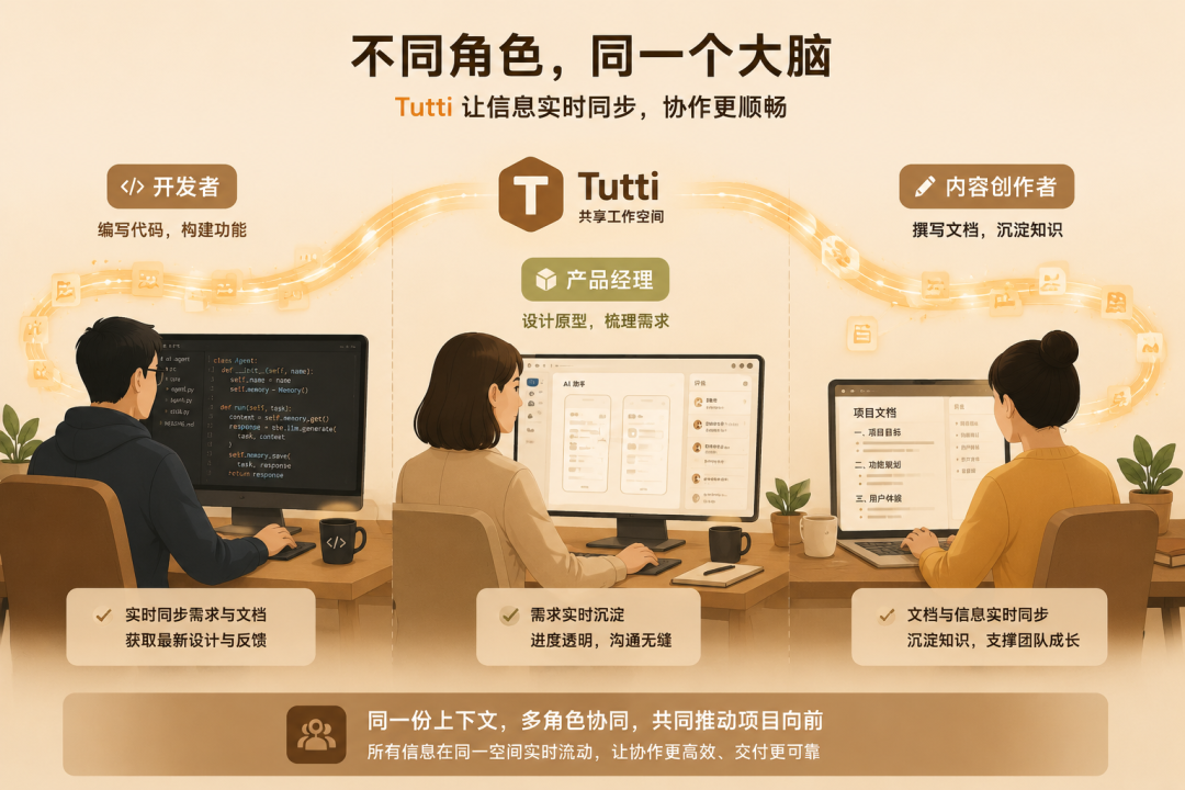 用Claude写到一半换Codex，最崩溃的不是额度没了，而是……