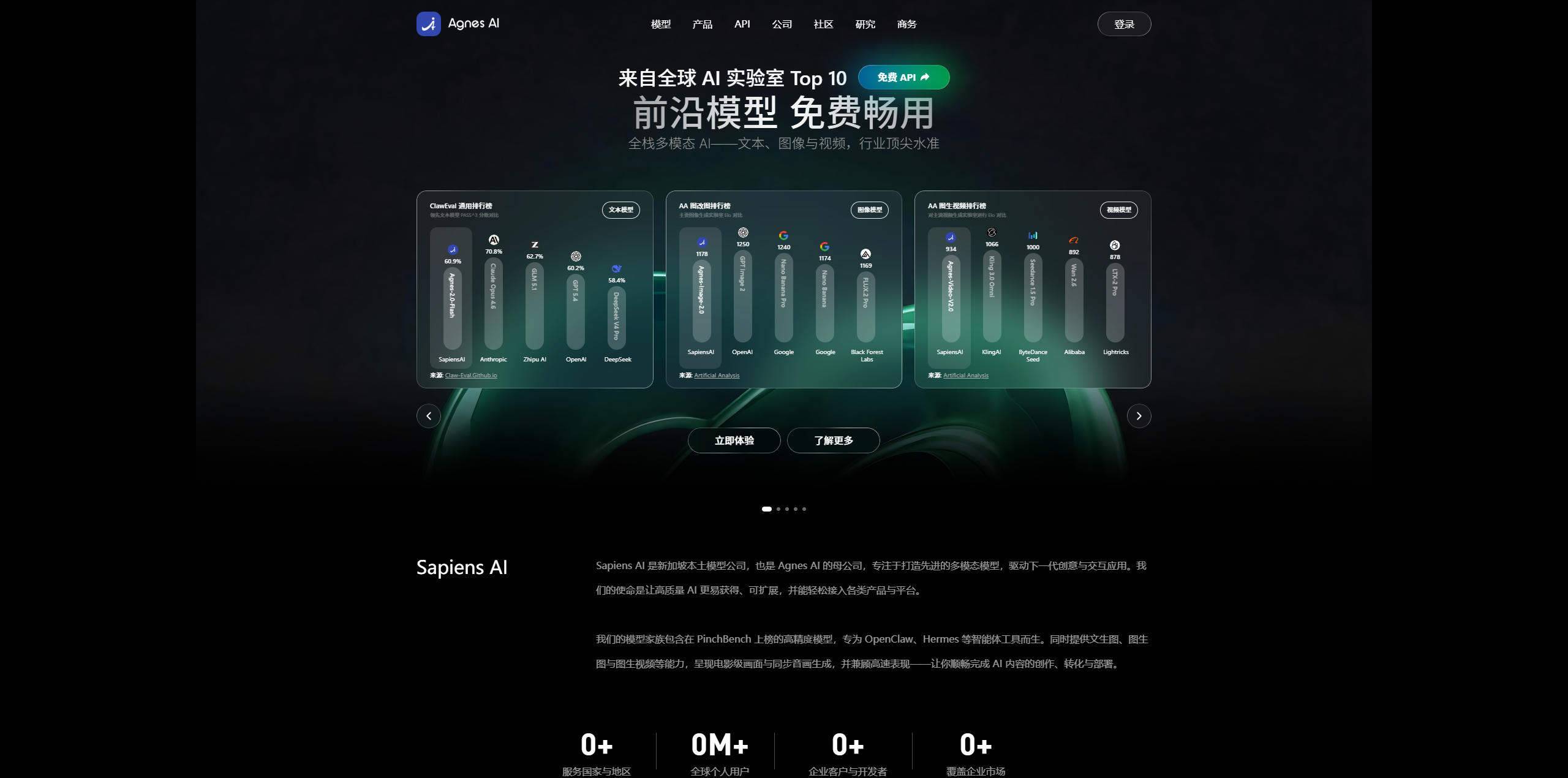 Agnes-2.5-Flash 评测:全球第一梯队的免费 Coding 模型,Claude 的最佳替代品?