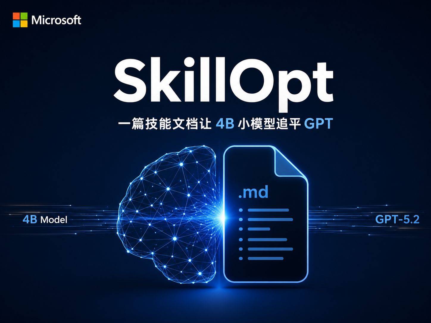 微软 SkillOpt：把 Agent 技能文档当神经网络来训练，开源两周 5k+ Stars