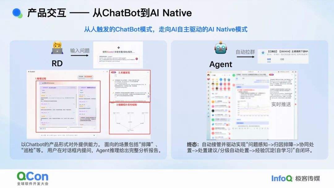 复杂业务场景下 RCA Agent 的探索实践