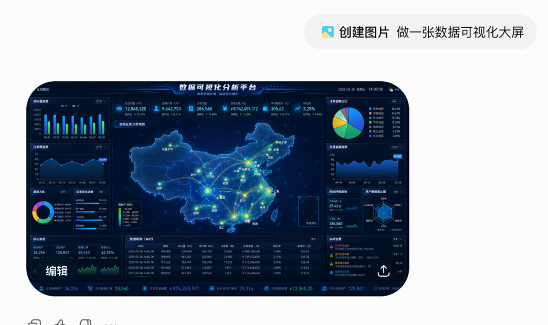 浅度测评：Qwen-Image 3.0 对比 GPT Image 2，6 大核心设计场景！