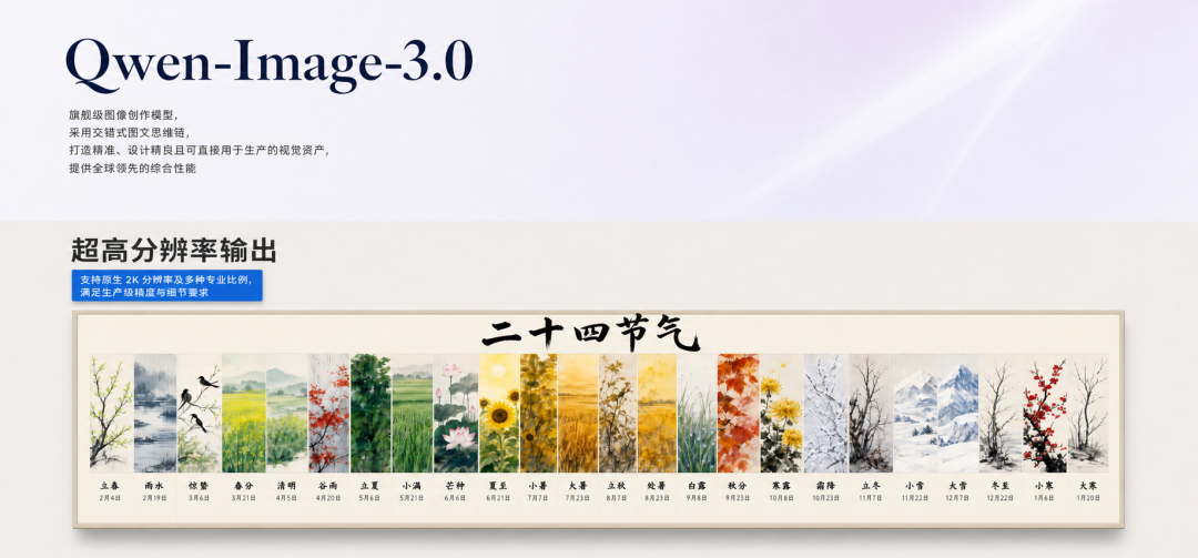 19大场景实测Qwen-Image-3.0,GPT Image2不再是生图的唯一选择了
