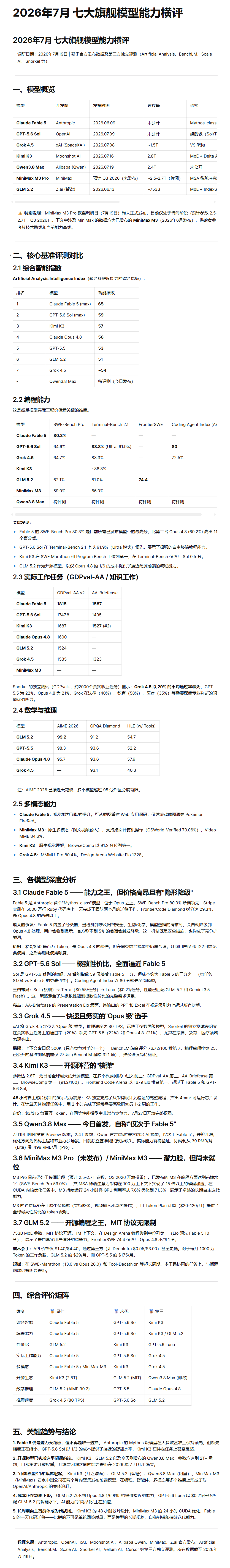 终于，有一款在内容写作上还算靠谱的AI了