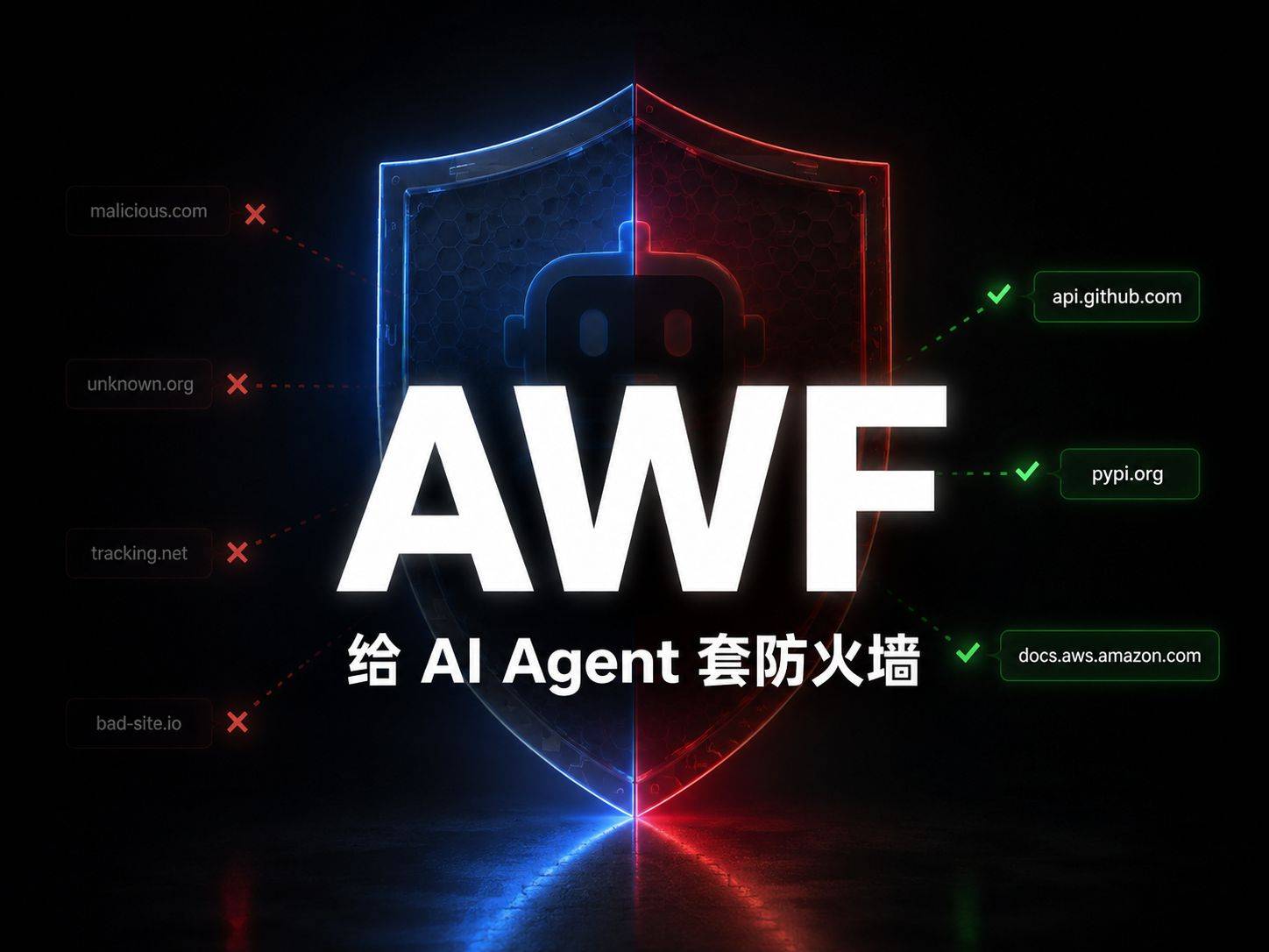 AWF ：一行命令让 AI Agent 只能访问白名单域名