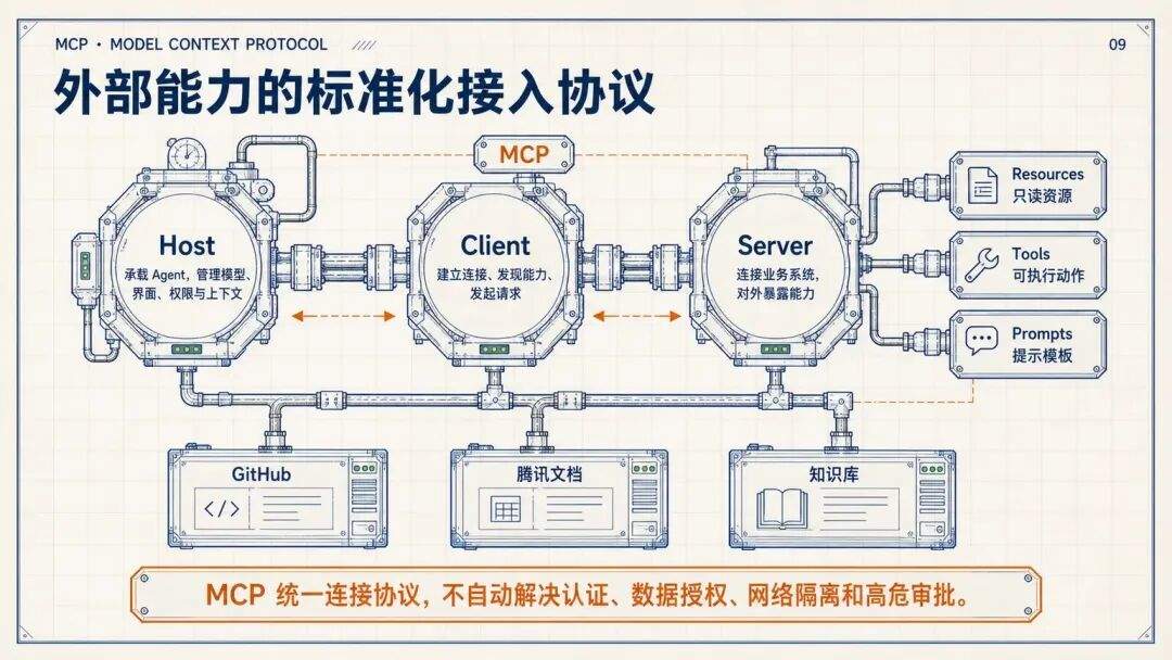 腾讯WorkBuddy实践:如何把Agent做成可用产品