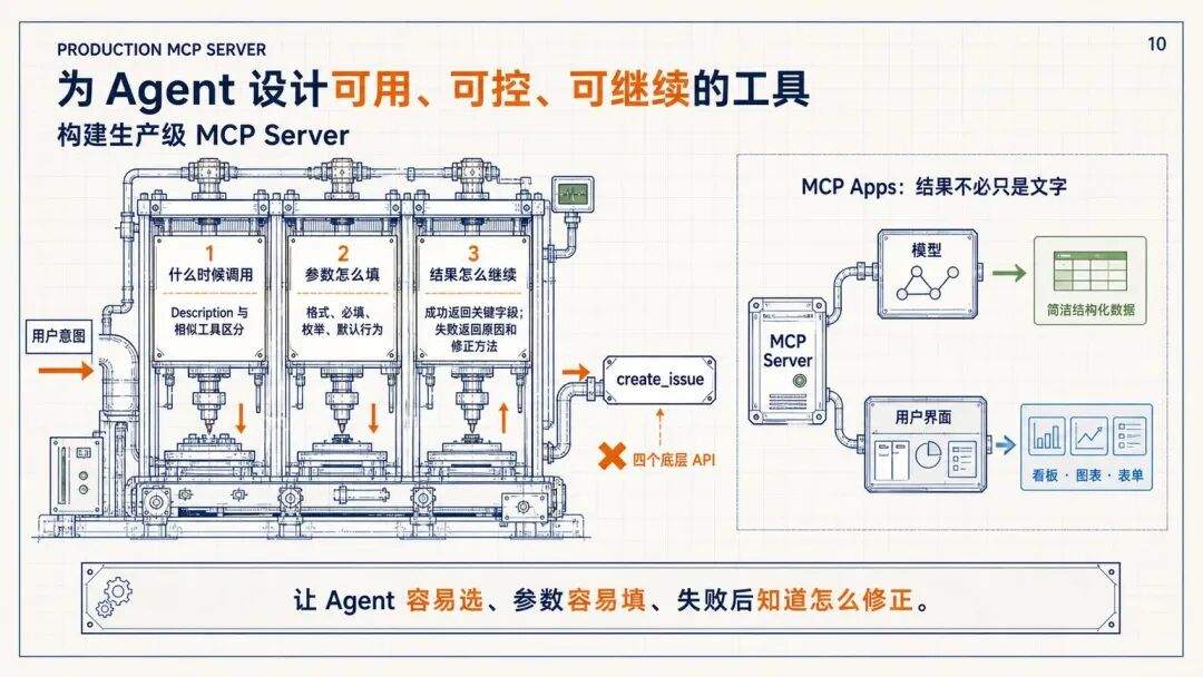 腾讯WorkBuddy实践:如何把Agent做成可用产品