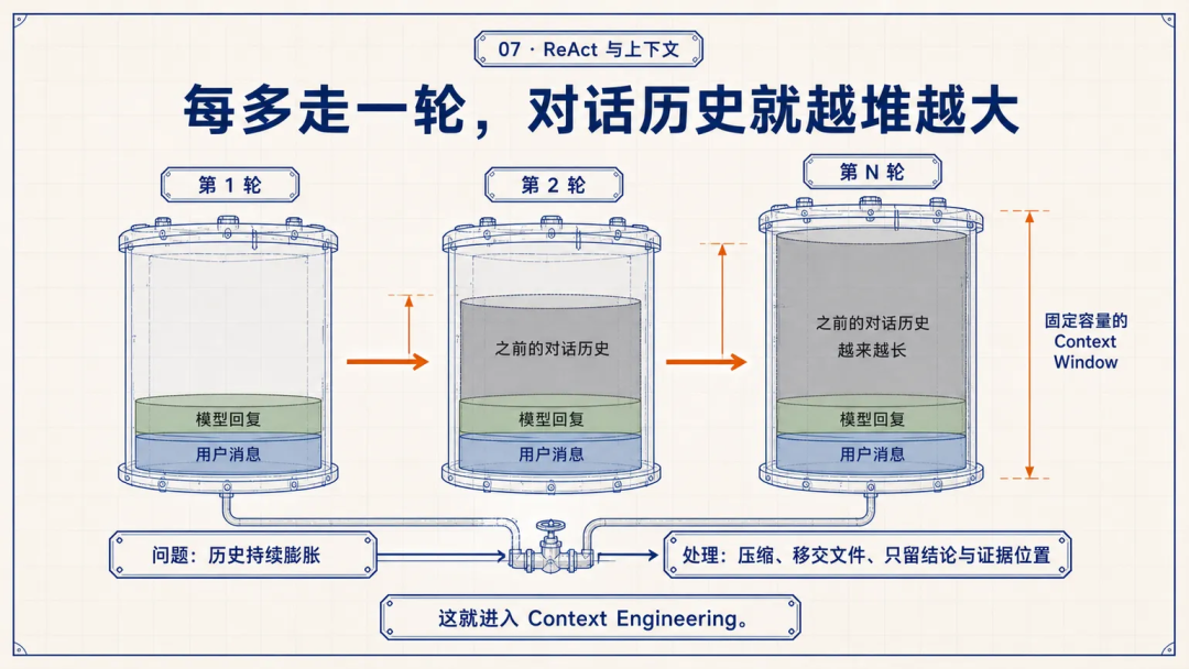 腾讯WorkBuddy实践:如何把Agent做成可用产品