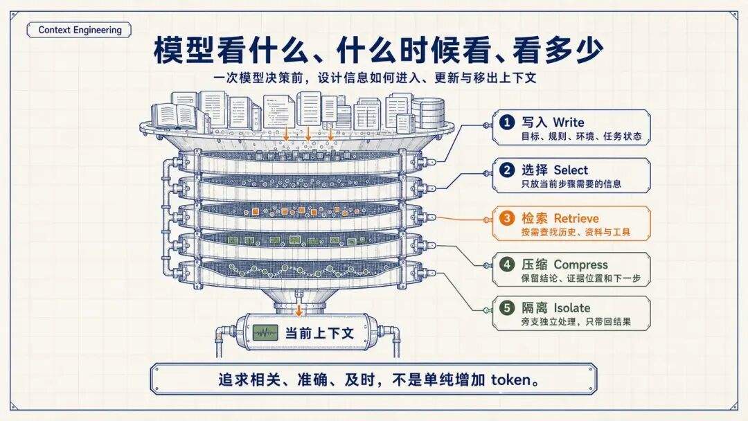 腾讯WorkBuddy实践:如何把Agent做成可用产品