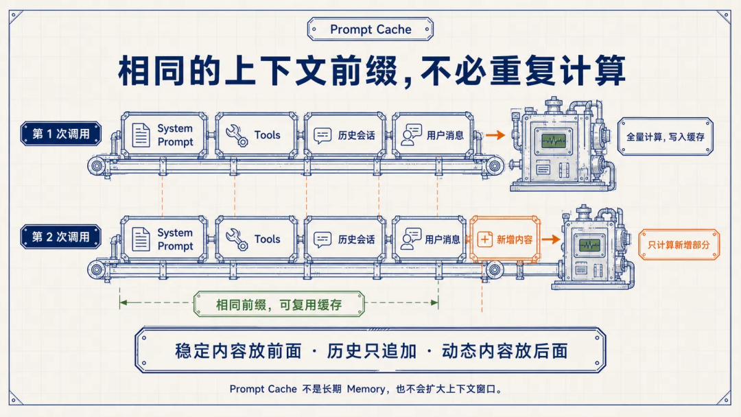 腾讯WorkBuddy实践:如何把Agent做成可用产品