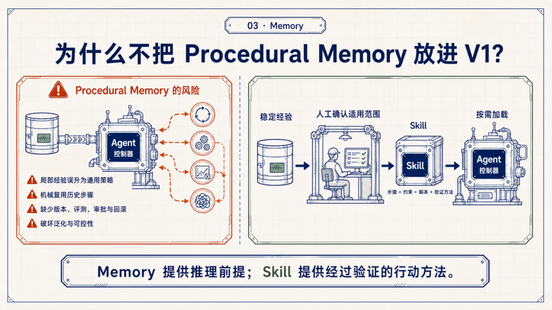 腾讯WorkBuddy实践:如何把Agent做成可用产品