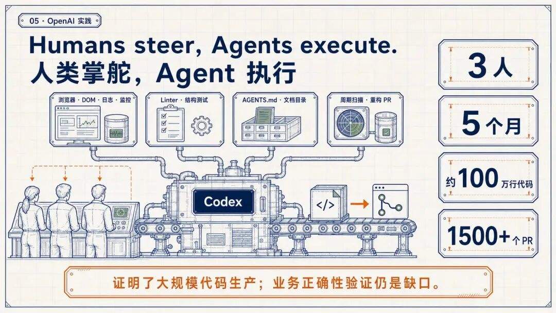 腾讯WorkBuddy实践:如何把Agent做成可用产品