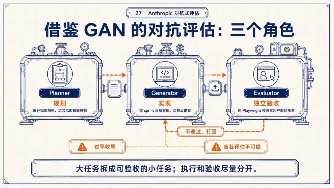 腾讯WorkBuddy实践:如何把Agent做成可用产品