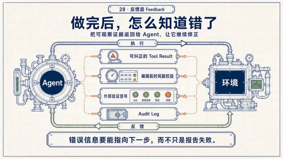 腾讯WorkBuddy实践:如何把Agent做成可用产品