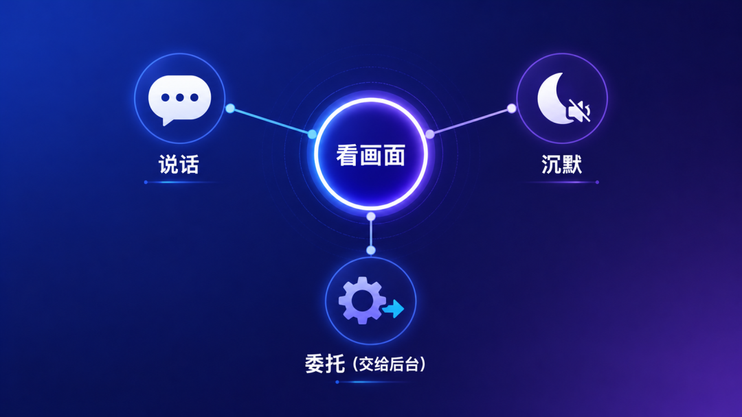 你还没开口,AI就先开口了:京东这个开源模型,学会“该说话时才说话”