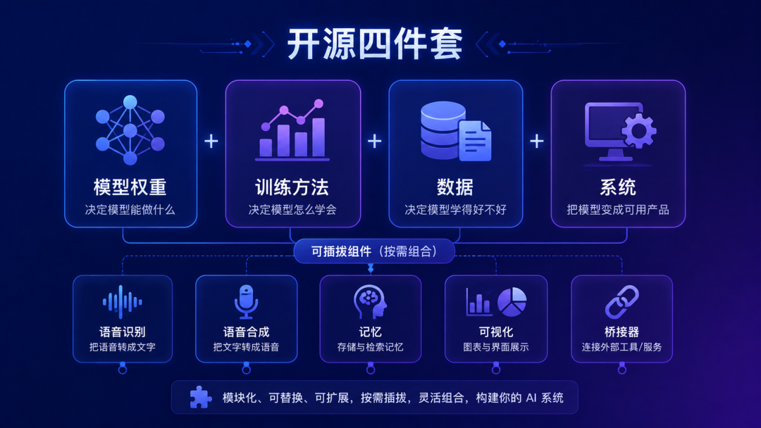你还没开口,AI就先开口了:京东这个开源模型,学会“该说话时才说话”