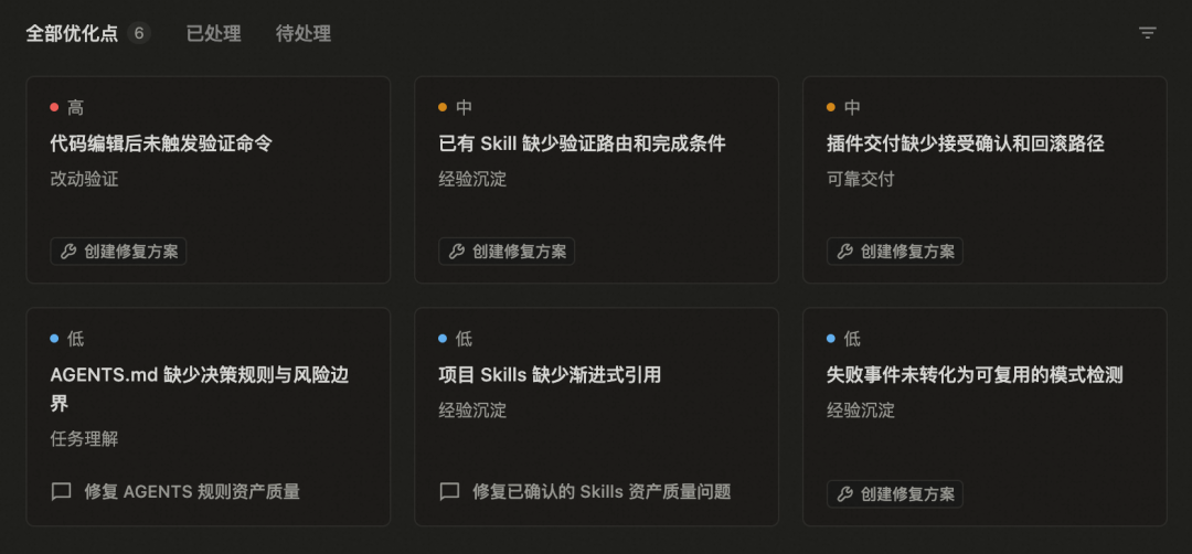 Better Harness 全新上线:让你的 Agent 越用越强