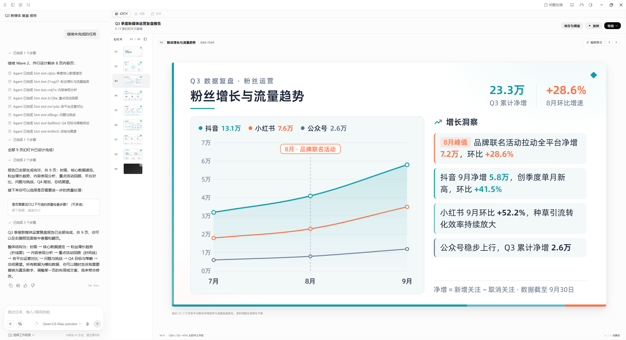 千问办公评测:阿里把 Office 装进了 AI 桌面,到底是生产力革命还是又一个半成品?