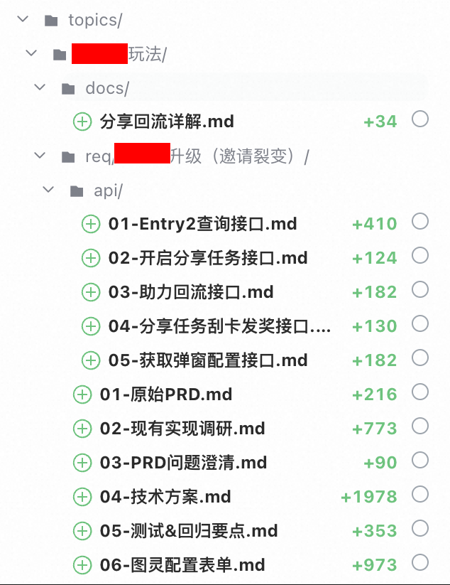 百亿补贴 C 端 AI Coding 实战：基于 SDD 的服务端 AI Coding 实践