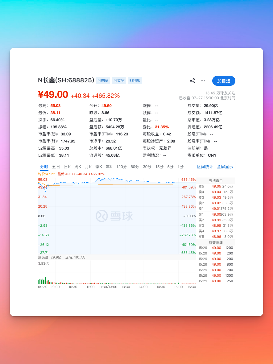 Kimi K3开源了，本地部署，先准备好3000万