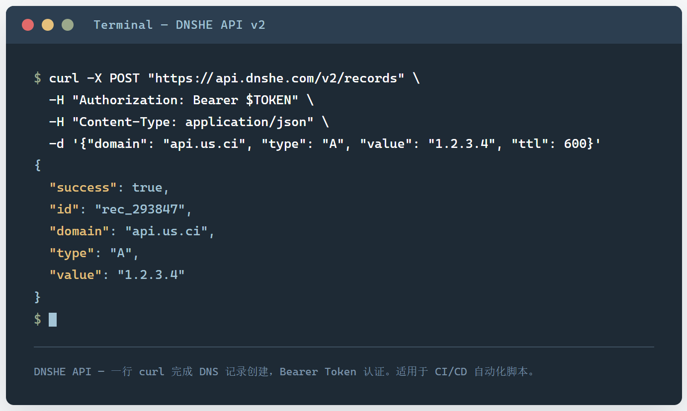 DNSHE Free Domains：免费域名的生存现状