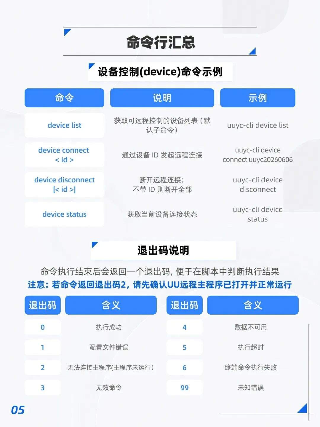 别再盯着家里的电脑了：UU远程CLI，把AI工作流接到每台设备上