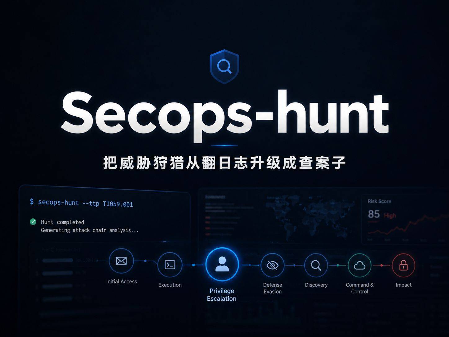 Secops-hunt:把威胁狩猎从翻日志升级成查案子