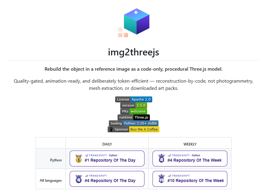 img2threejs：把一张图变成可运行的 Three.js 代码，不是 mesh 文件