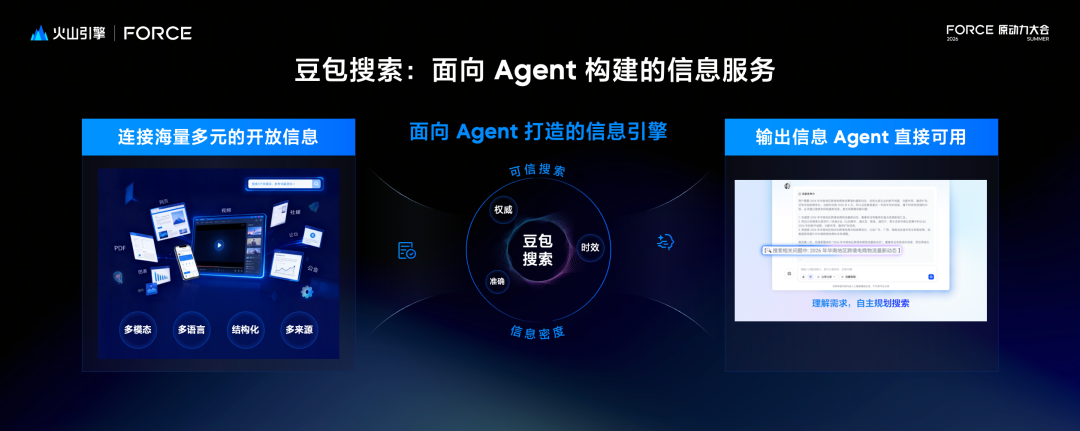 Agent 的上限看模型，底线看什么？