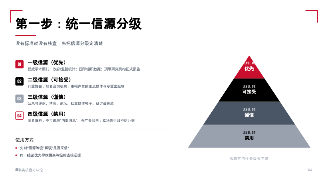 Agent 的上限看模型，底线看什么？