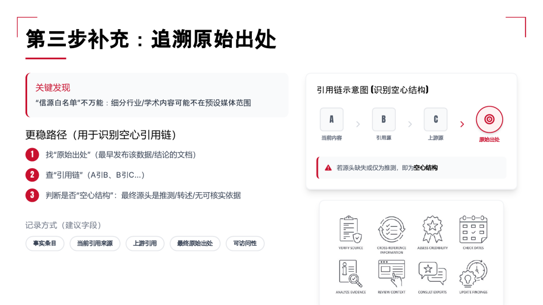 Agent 的上限看模型，底线看什么？