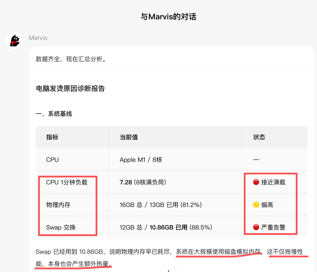 腾讯 Marvis 的建议，让我赚了八千